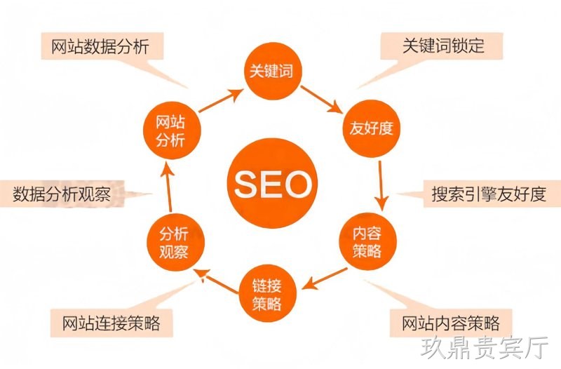 定制系统:为企业量身打造竞争力的秘密武器